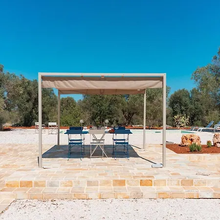 Trulli Scacciapensieri With Pool Prázdninový dům Ceglie Messapica